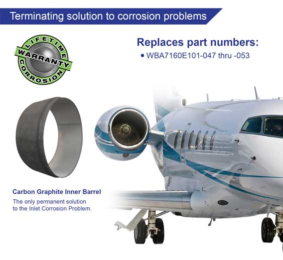 Terminating Solution to Corrosion Problems
